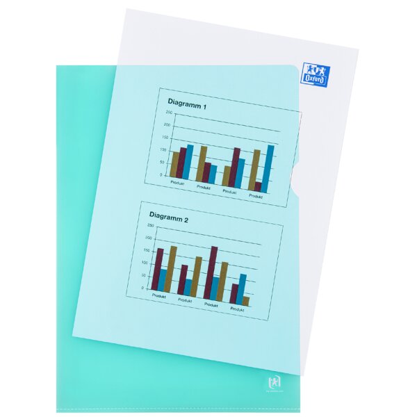 Sichthülle Premium, DIN A4, PVC, glasklar, grün, 25er