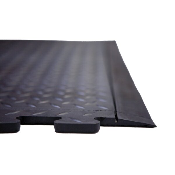 Arbeitsplatzmatte Yoga Lock Basic, 710 x 780 mm, End